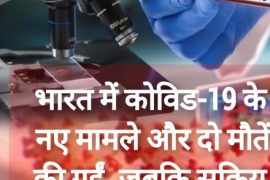 Covid cases in India update 4th January